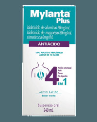 Detalhes do produto MYLANTA PLUS 80+80+6MG/ML SUS OR FR 240ML SB MENTA